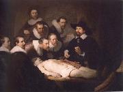 Rembrandt, anatomy lesson of dr,nicolaes tulp